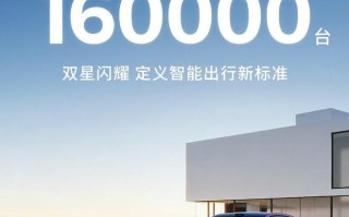 零跑汽车B系列交付突破16万辆，创品牌最快交付纪录