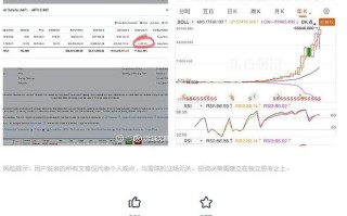 段永平回应2011年投资苹果股票大涨1881.8%