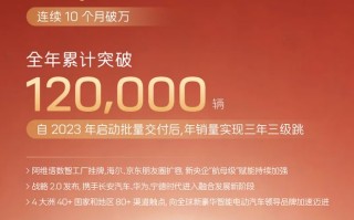 阿维塔汽车12月销量10470辆，2025全年突破12万辆