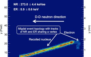 我国科研团队首次直接观测到米格达尔效应，为轻暗物质探测铺路