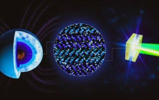 地球上看不见的水：“超离子水”微观结构首次被拍到