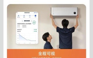 小米家用空调数字抽真空服务覆盖7省级行政区600+区/县