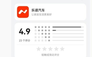 乐道汽车官宣推出鸿蒙版App，正式版直接登陆华为应用市场