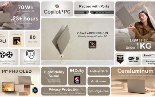 华硕推ZenBook A14超轻Win11 AI+ PC：骁龙X2E88100芯片