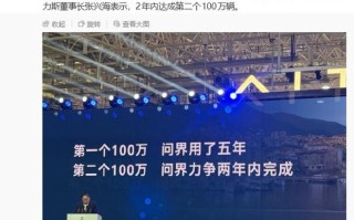 问界达成百万辆里程碑，赛力斯张兴海称两年内冲击第二个百万目标