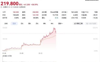 智谱与滴滴达成战略合作，共同探索出行Agent场景落地