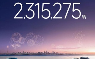 奇瑞集团斩获2025年中国品牌SUV全球销量第一，突破231万辆