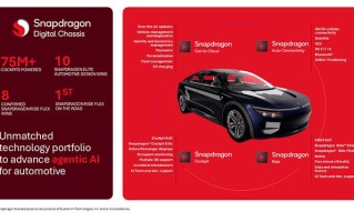 高通携手谷歌打造“汽车AI智能体”，让汽车更懂你的心思