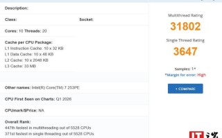 英特尔酷睿7 253PE纯大核处理器现身PassMark，10核20线程