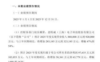 国产CMOS厂商思特威2025年净利润有望破10亿
