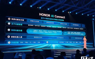 荣耀推出 AI Connect 平台，发布八大 AI 场景化生态解决方案
