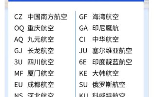 广州白云机场T3航站楼国际业务今日开启