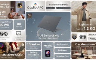 “最强骁龙笔记本”：华硕推出Zenbook A16