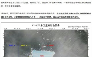 风云三号卫星监测：世界最大冰山A23a或几周内完全瓦解