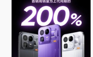 真我Neo8手机首销周销量为上代同期200%，限时价2399元起