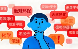 2026母婴房除醛净化器深度测评：空气堡P3霸榜卧室首选