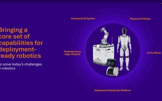 高通推出全套机器人技术，含Dragonwing IQ10系列处理器