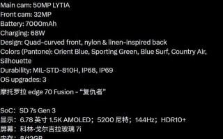 摩托罗拉Edge 70 Fusion手机规格曝光，配置亮点多