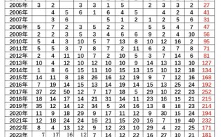 乘联分会崔东树：2025年全国汽车市场召回129批次375万台