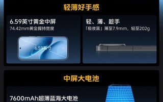 7600mAh 续航 + 黄金中屏双BUFF iQOO Z11 Turbo重塑中端机标杆