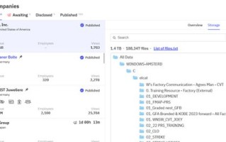 消息称耐克遭暗网黑客入侵，1.4 TB数据遭泄露