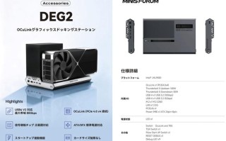 铭凡公布 DEG2 显卡扩展坞：雷电 5 + OCuLink 双连接模式