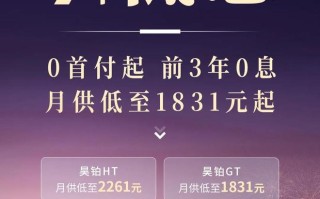广汽昊铂HT / GT汽车推出7年低息限时购车政策