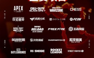 2026电竞世界杯24个正赛项目官宣，7月6日至8月23日举行