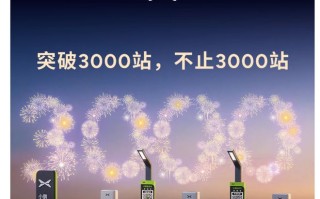 小鹏充电自营站突破3000站，超充站超2650座