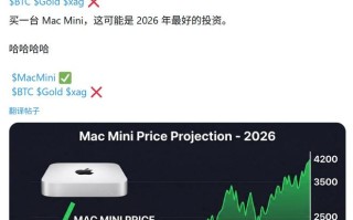 7×24h“全职AI员工”助攻突破英伟达护城河，苹果Mac Mini卖爆