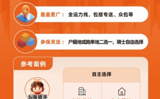 淘宝闪购：养老、医疗保险已完成全国覆盖，社保补贴最高可100%