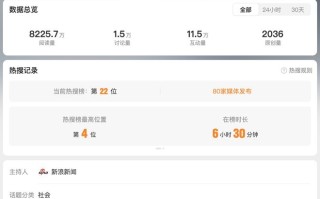 32岁程序员猝死引网友感叹