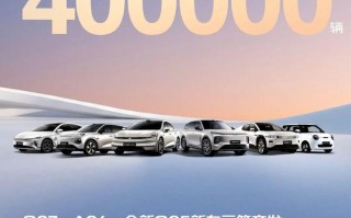 长安启源2025年全年销量突破40万辆
