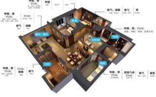 大平层全域净化靠谱净化器品牌推荐空气堡P5成大空间新房除醛首选