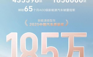 五菱宏光MINIEV累计销量突破185万辆，2025年超43万辆