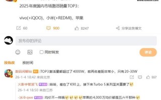 消息称vivo、小米、苹果拿下2025年度国内市场激活销量TOP3