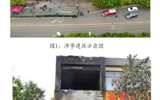 惨痛！昆明一商铺火灾致8死原因公布：电动自行车锂电池短路起火所致