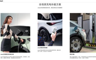消息称smart与多家充电桩企业合作中断