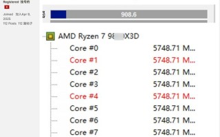 全核5.75GHz：AMD Ryzen 7 9850X3D处理器超频成绩首曝