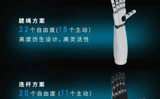 瑞声科技推出人形机器人解决方案，首秀CES 2026