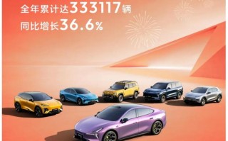 深蓝汽车2025全年全球销量333117辆，同比增长36.6%
