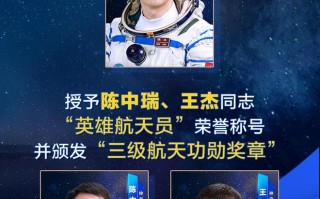 神舟二十号航天员乘组获颁功勋奖章