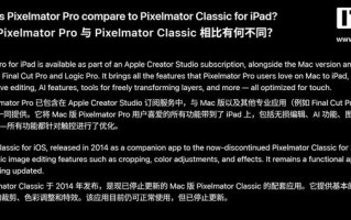 苹果确认iOS版修图应用Pixelmator停更