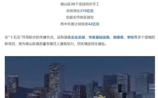 抖音第二总部开工建设，落地深圳