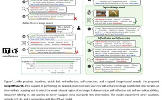 遏制AI幻觉：苹果DeepMMSearch-R1论文揭秘“图像裁剪”搜索术