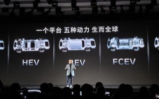 长城汽车：归元平台将推出涵盖5大动力的50余款全球车型