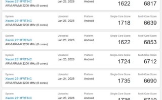 小米REDMI Turbo 5手机跑分曝光：首发天玑8500芯片