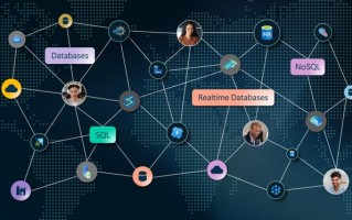 微软收购AI数据工程平台Osmos，帮企业搞定烦人的数据准备工作