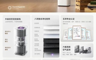 小米米家空气净化器6 Pro首销，首发价2199元
