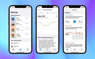 苹果胜诉：美国加州iPhone隐私收集案指控被驳回